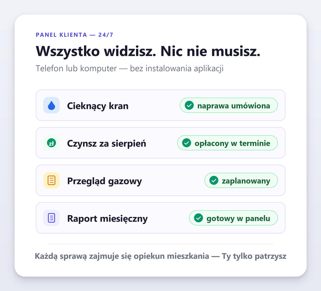 Panel klienta — 24/7