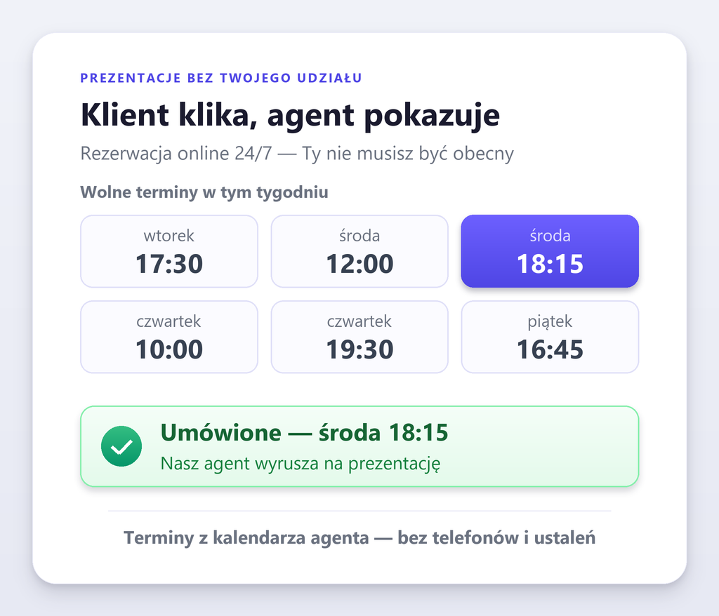 Prezentacje bez Twojego udziału